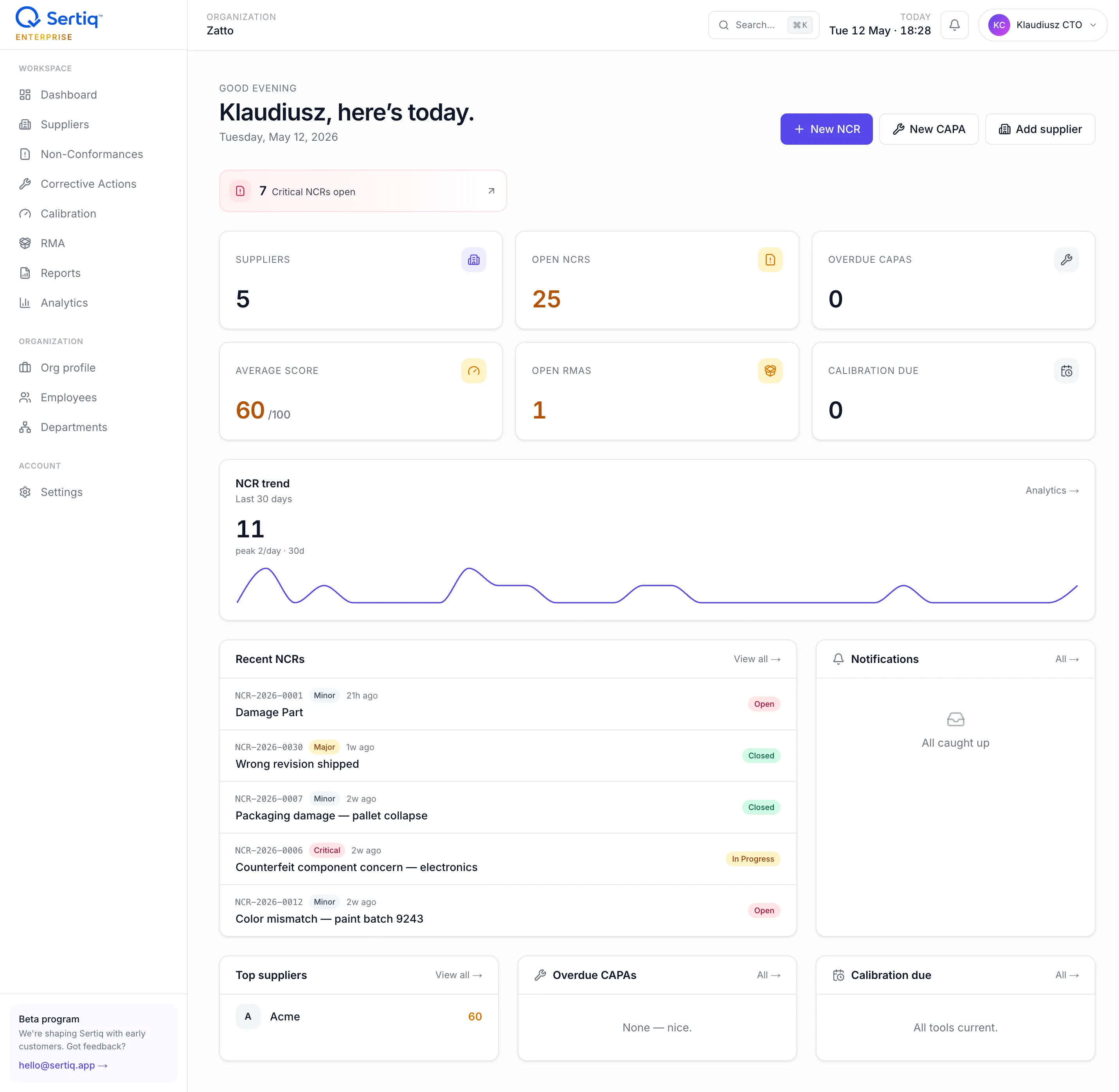Sertiq dashboard — open NCRs, overdue CAPAs, supplier scores, NCR trend