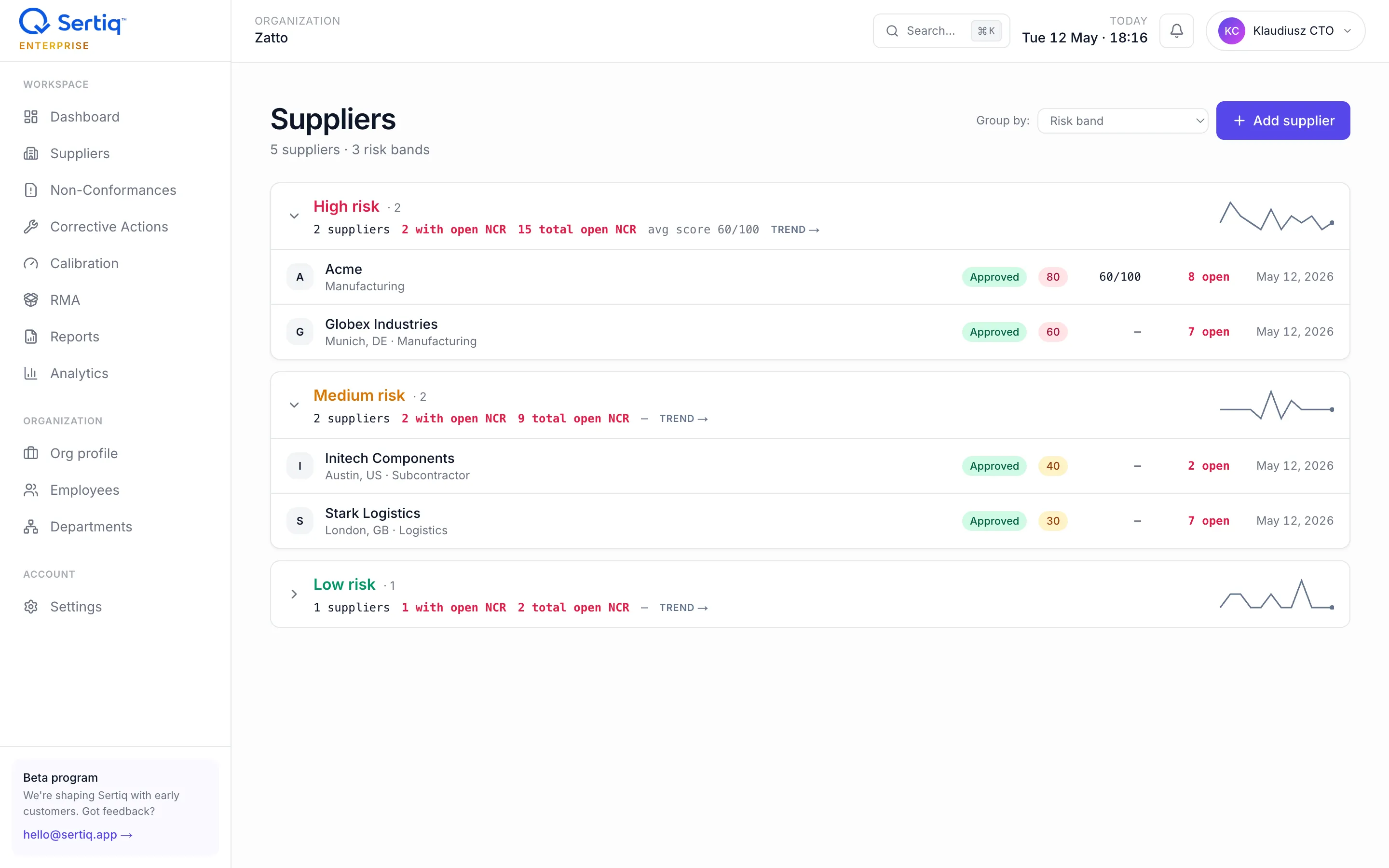Suppliers list grouped by risk band