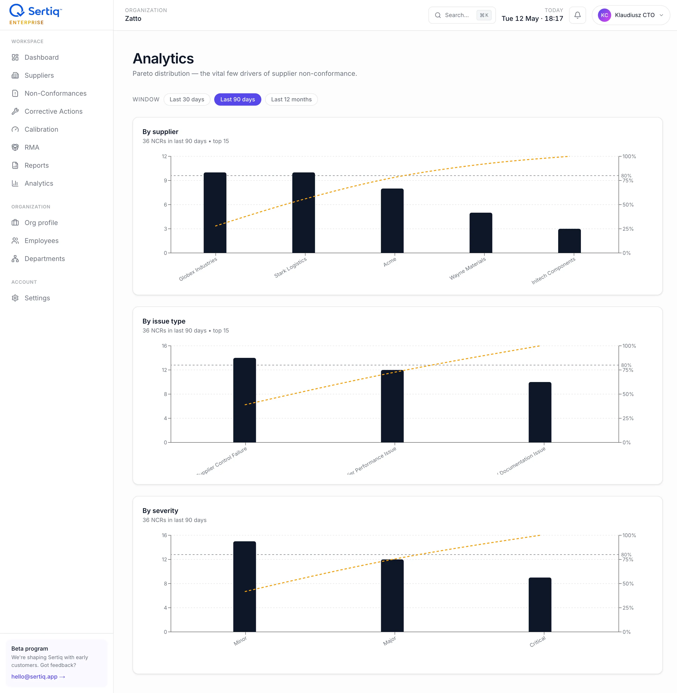 Analytics — Pareto by supplier, issue type, severity